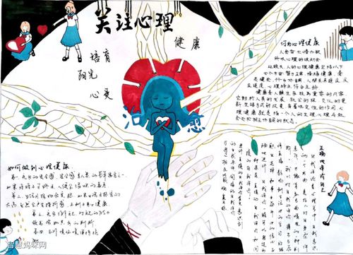 心理健康主题手抄报(心理健康的手抄报怎么画)（心理健康主题手抄报（如何画心理健康手抄报）文章) 