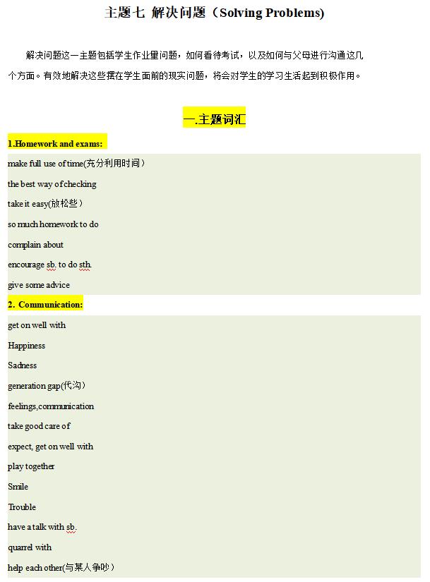 2022中考英语话题作文大全（词汇+句型+素材+操练），必备一份