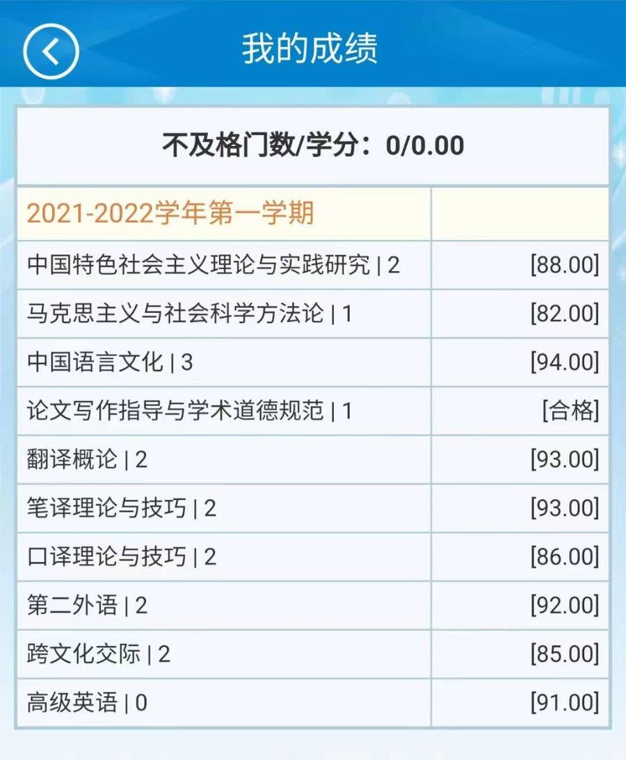 生活琐碎，这位49岁读研的妈妈活出了自己