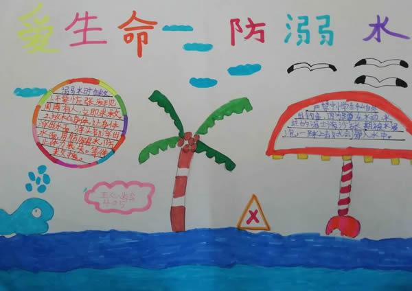 一二三年级防溺水手抄报的画