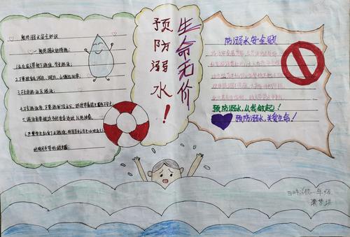 一二三年级防溺水手抄报的画