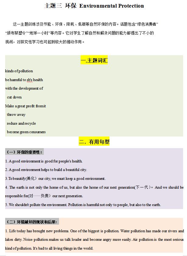 2022中考英语话题作文大全（词汇+句型+素材+操练），必备一份