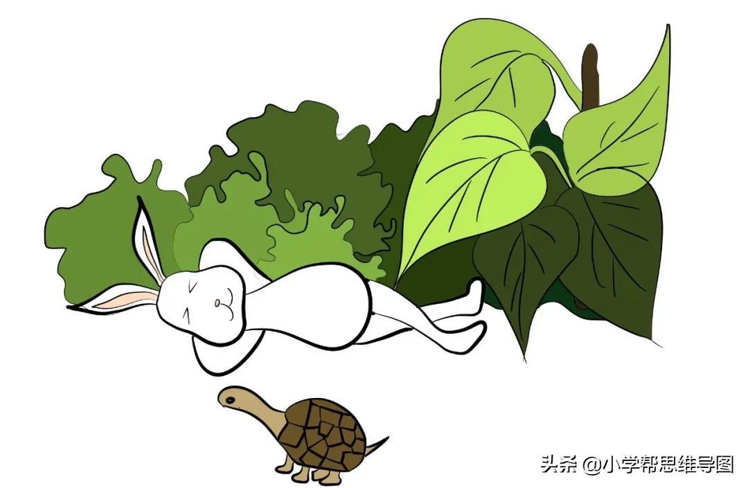 优秀作文 :?《美丽的秋天》《龟兔赛跑》《智能机器人》