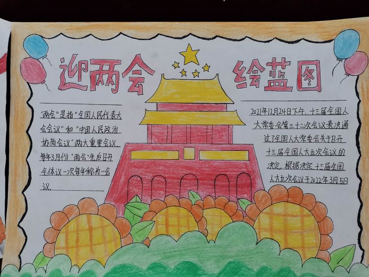 爱国主义教育“聚焦两会”手抄报作品展--小寨学区三屯庄联办小学