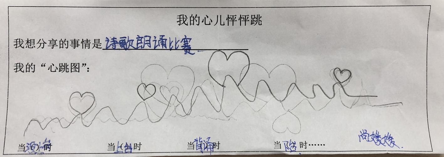 我的心儿怦怦跳(我的心儿怦怦跳作文500字左右)（我的心在跳动（我的心在跳动，作文约500字）文章) 