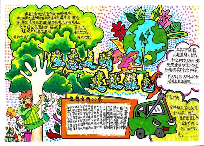 生态文明手抄报图片