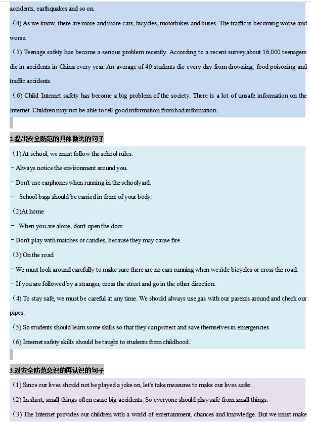 2022中考英语话题作文大全（词汇+句型+素材+操练），必备一份