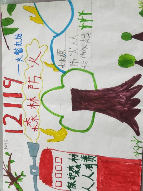 森林防火手抄报