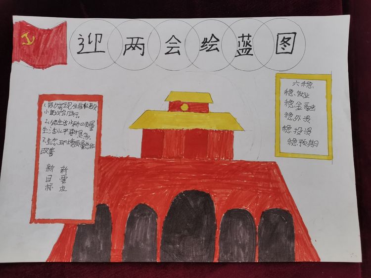 爱国主义教育“聚焦两会”手抄报作品展--小寨学区三屯庄联办小学