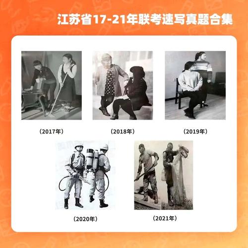 2022美术新课标(2022美术新课标与旧课标的区别)（2022年新美术课程标准（2022年新美术课程标准与旧课程标准的区别）文章)