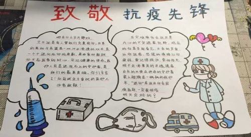 致敬抗疫英雄的手抄报