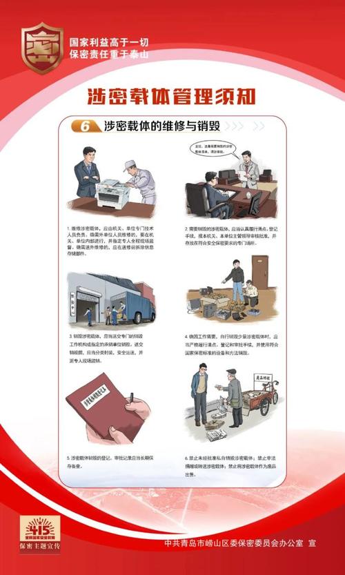 2022年保密宣传月