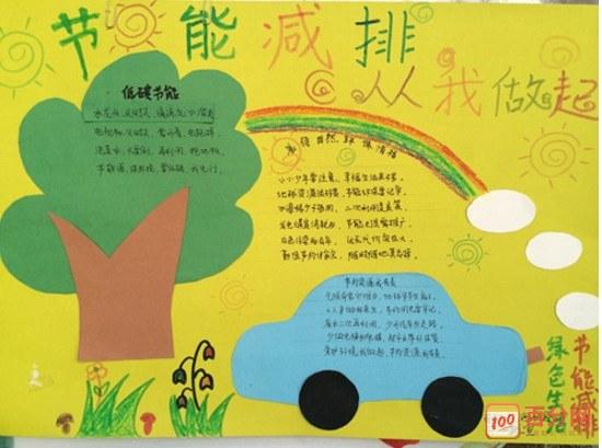低碳节能手抄报