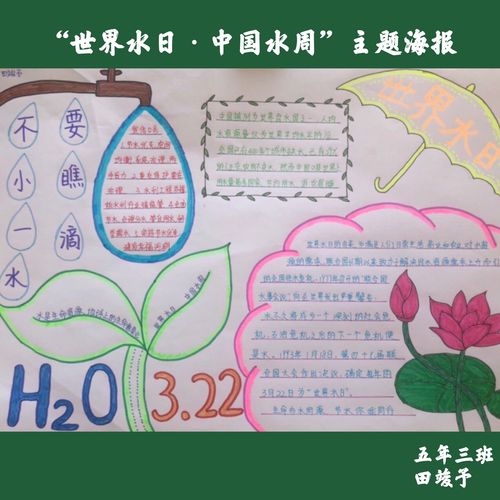 中国水周手抄报