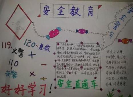 安全教育手抄报内容(校园安全教育手抄报内容)（安全教育手抄报内容（校园安全教育手抄报内容）文章) 