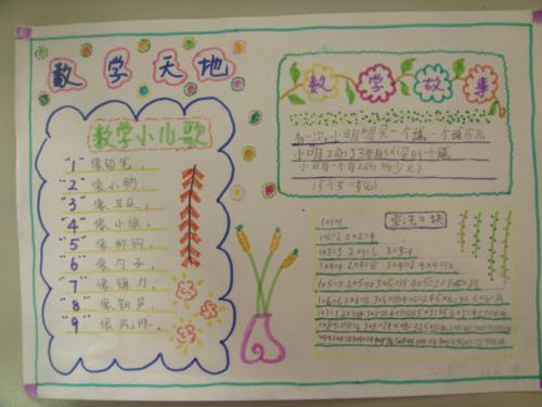 二年级数学手抄报简单又漂亮
