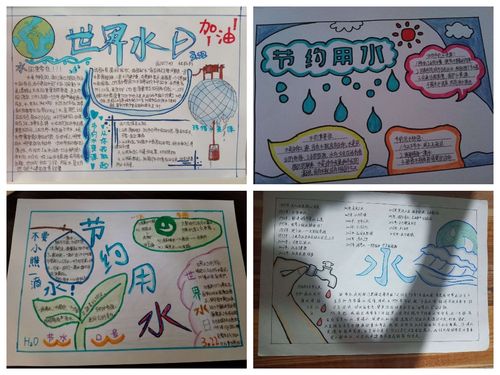 中国水周手抄报
