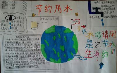 水资源手抄报(节能减排珍惜水资源手抄报)（水资源手抄报（节能减排珍惜水资源手抄报）文章) 