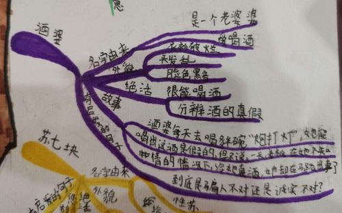 俗世奇人酒婆(俗世奇人酒婆主要内容)（世界上的怪人与酿酒师（世界上的怪人与酿酒师主要内容）文章) 