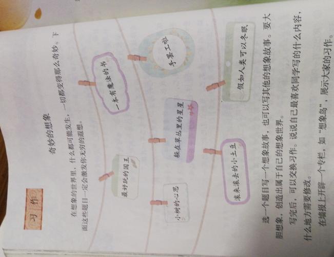 一本有魔法的书想象作文(一本有魔法的书想象作文免费)（一本魔法书想象作文（一本魔法书想象作文免费）文章) 