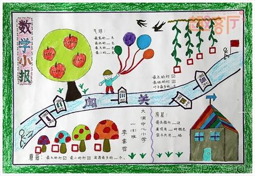 二年级数学手抄报简单又漂亮