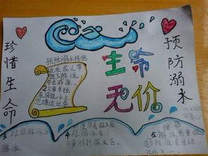 防止溺水的手抄报