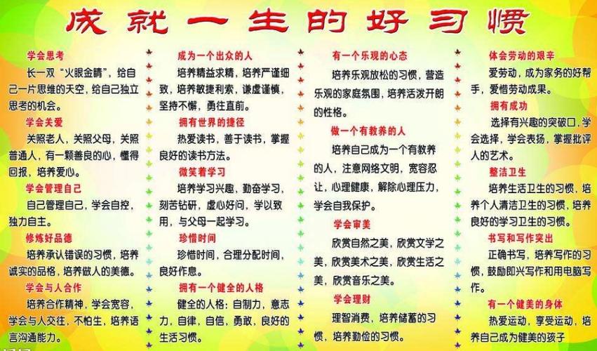 习惯的重要性（习惯的重要性文章) 