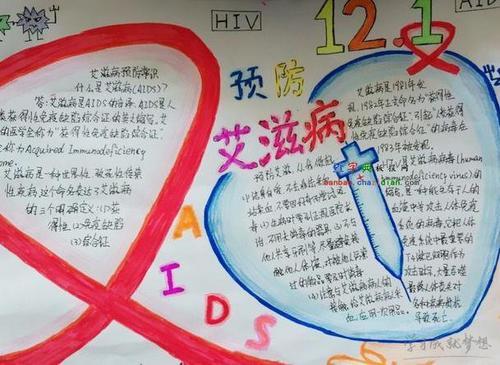 有关艾滋病的手抄报