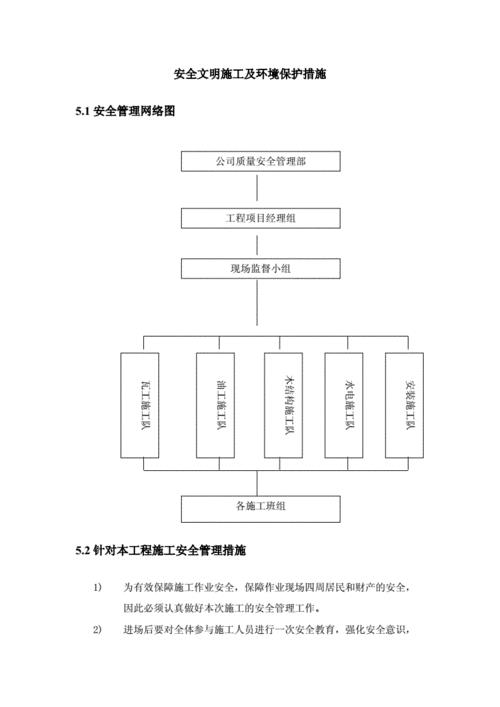 安全生产措施(安全生产措施十五条心得体会)（安全生产措施（安全生产措施十五感悟）文章) 