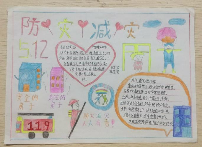 全国防灾减灾日手抄报内容