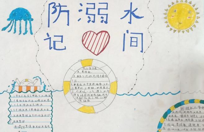 预防溺水珍爱生命的手抄报