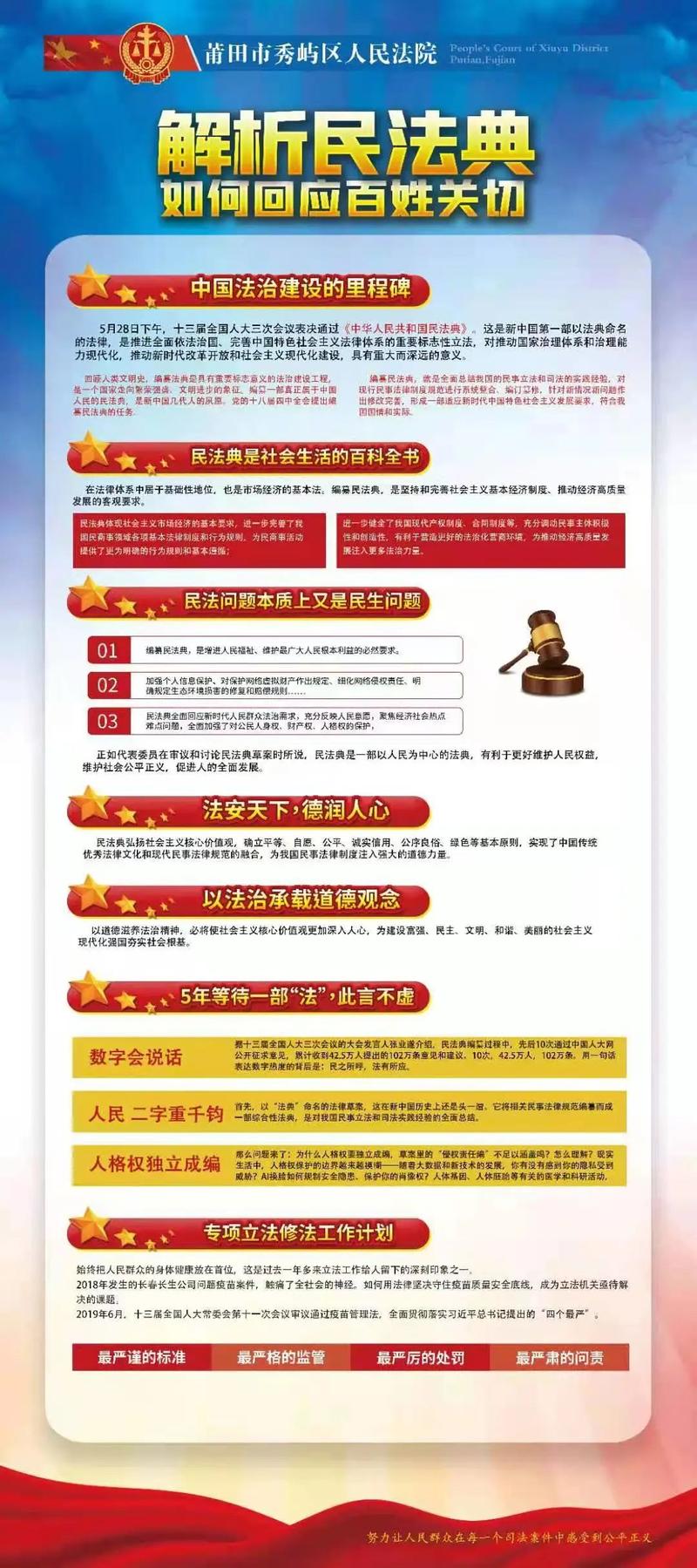 美好生活民法典相伴简报