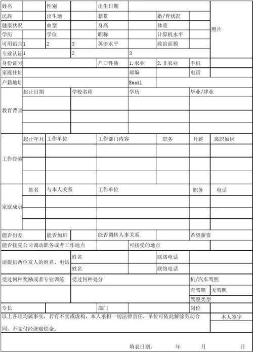 新入职员工应该怎么样写工作简历（新员工简历应该如何写？文章) 