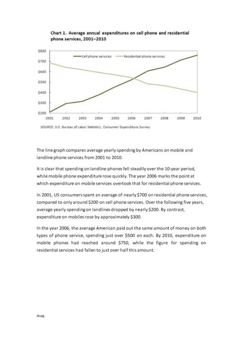 雅思写作范文（雅思写样本文章) 